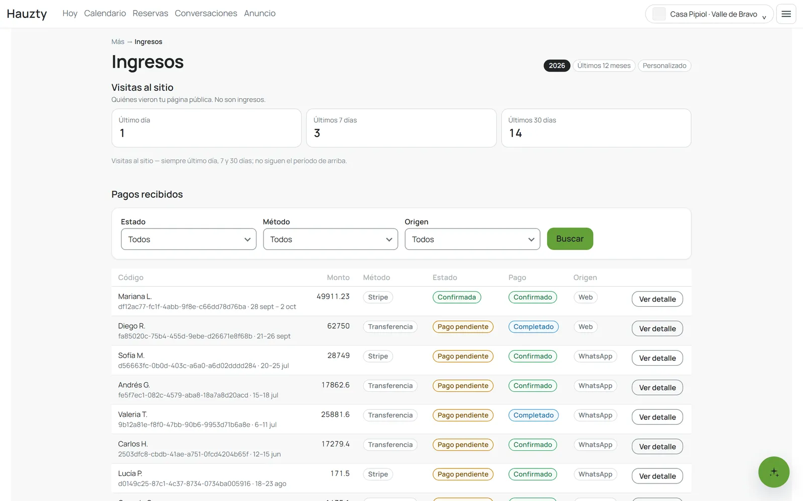 Ingresos: pagos recibidos con método, estado y origen